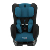 NANIA Oskar 2024 Blue