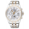 Citizen FC0014-54A LADIES RADIO CONTROLLED