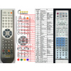 panasonic eur7502xjo - náhradný diaľkový ovládač kompatibilný