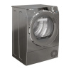 Candy ROE H9A2TCERX-S, NOVINKA