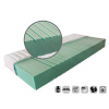 Matrac Blanar IVANA PLUS 120x200