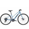 Trekingový bicykel Trek FX 2 Midstep - Fjord Blue S