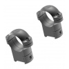 Leupold Montáž Leupold, Ring Mount (Sada ocel kroužků) pro CZ 527, 1