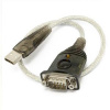 Redukcia USB 2.0 - RS232