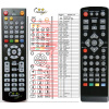 General ECG DVT950PVR - náhradný diaľkový ovládač