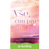 E-kniha Vše, čím pro mě jsi - Nora Welling