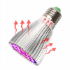 LAMPA LED RÁSŤ SVETLA PRE RASTLINY, 40W E27