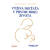 Výživa dieťaťa v prvom roku života, 2.vyd. (Ľubica Jakušová, Aurel Dostál - vyd. Osveta)