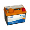Motobatéria EXIDE BIKE Li-Ion 2,4Ah, 12V, ELTZ7S