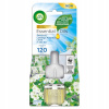 Air Wick elektrická náplň 19 ml 80 g
