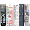 General OPTIBOX HD 2CICX PVR, HDCX - náhradní dálkový ovladač