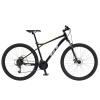 GT AGGRESSOR 29 SPORT 2021