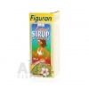 Fyto Figuran sirup sir. bylinný pre štíhlu líniu 100 ml