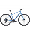 Trekingový bicykel Trek FX 2 Stepover - Fjord Blue M