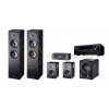 Onkyo + Magnat Onkyo TX-NR5100 + Magnat Monitor S80 ATM 5.1