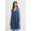 Ľanové šaty United Colors of Benetton 4AGHDV0AX modrá L