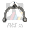 RTS S.A. 96-90824-1
