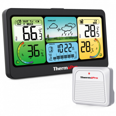 ThermoPro TP 280