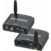 Konvertor DAC Novaza Tech Konwerter cyfrowo analogowy audio Novaza Tech