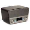 Aiwa BSTU-750BK Vintage multimedia - domáci reproduktor s FM rádiom s pripojením HDMI a BT Aiwa