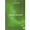 Diagnostika karmy 6
