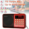 MINI PRENOSNÉ VRECKOVÉ RÁDIO FM AM, KUCHYNSKÉ USB NA BATÉRIU, MALÉ