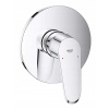 Grohe Eurodisc Flush -Mounted Sprchova batéria (Grohe Eurodisc Flush -Mounted Sprchova batéria)