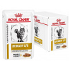 Royal Canin Veterinary Diet Cat Urinary Mod Calor 12 x 85 g