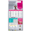 Krmivo EUKANUBA Special Care Adult Working a Endurance 15kg