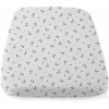 Chicco Next2Me Sheet 2ks Panda (Chicco Next2Me Sheet 2ks Panda)