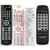 panasonic eur643826 - náhradný diaľkový ovládač kompatibilný