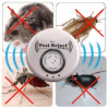 Pests Pro Ultrazvukový repelent pre hlodavce (Pests Pro Ultrazvukový repelent pre hlodavce)
