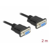 Delock Sériový kabel RS-232 D-Sub 9, null modem s krytem s úzkou zástrčkou - automatické řízení CCTS / RTS - 2 m