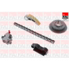 Reżaz pre pohon olejového čerpadla FAI AutoParts OPCK12