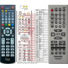 General PANASONIC N2QAHB000065 - dálkový ovladač duplikát