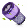 Umývateľný filter Dyson V12 slim detect
