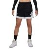 Dámske tréningové kraťasy NIKE-Jordan Sport (SP55)(52) Čierna L 2026