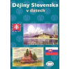 Dějiny Slovenska v datech - Kolektiv autorů
