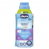CHICCO Aviváž koncentrovaná Sladký Púder 750 ml + vlhčené obrúsky 72 ks zadarmo