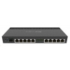 Routerboard Mikrotik RB4011iGS+RM (RB4011IGS+RM)