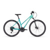 Kellys Pheebe 50 Aqua 28