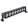 SHARK LED Light Bar 7,5