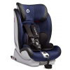 Caretero Autosedačka Volante Fix Limited Navy, 9-36 kg