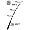 ILLEX Pepper X5 B 210L Finesse Quest SEC 1