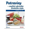 Potraviny - součást zdravého životního stylu - Kohout Pavel