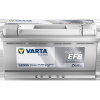 żtartovacia batéria VARTA 932095085K312