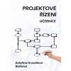 Projektové řízení - Kateřina Hrazdilová Bočková