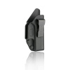 Pištoľové puzdro pre skryté nosenie IWB Gen2 Cytac® Glock 42