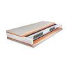 PROXIMA.store - Matrac PREMIUM SPRING ROZMERY: 140x200, VÝŠKA: 25 cm, TYP POŤAHU: ActiPRO s 3D ventilačnou mriežkou