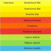 Farebný papier Intensive A4 80 g/m2 500 listov W00173